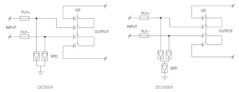 Combinateur CC SHLX-PV1/1