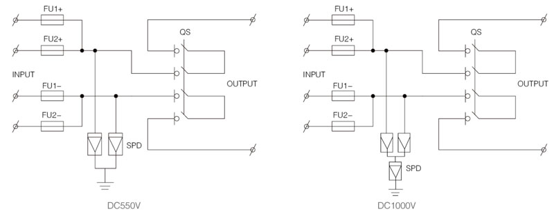 Combinateur CC SHLX-PV2/1