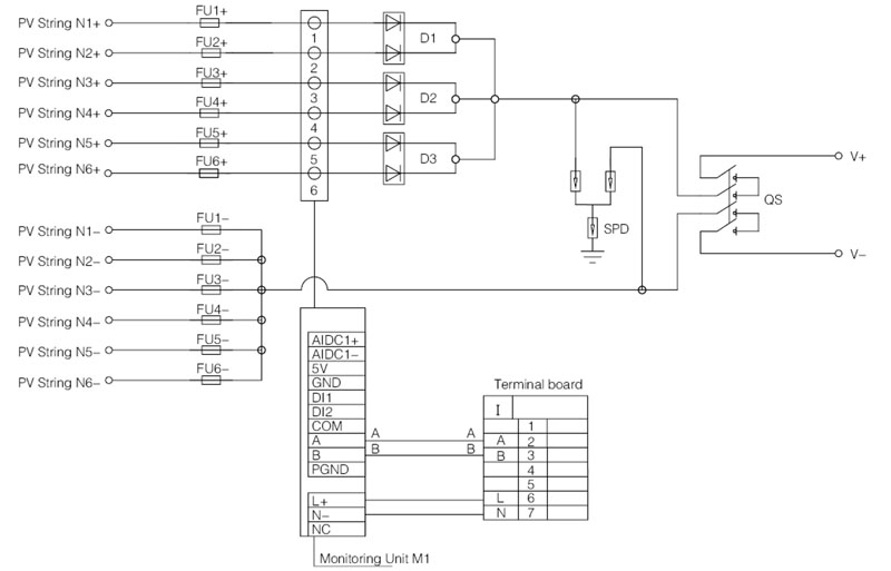 Combinateur CC SHLX-PV6/1